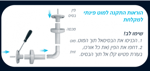 ⁦מוט תליה פינתי⁩ – תמונה ⁦2⁩